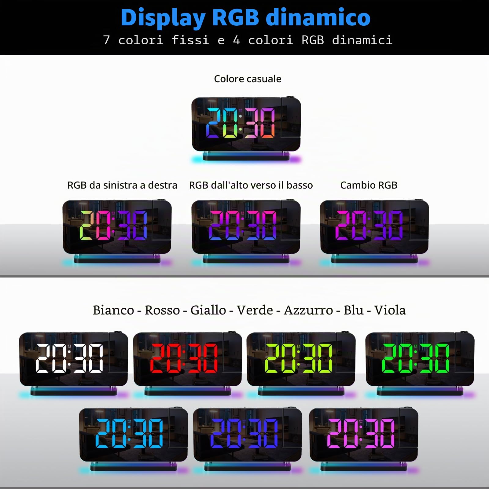 ThreeH Sveglia Digitale Proiezione LED Nero USB