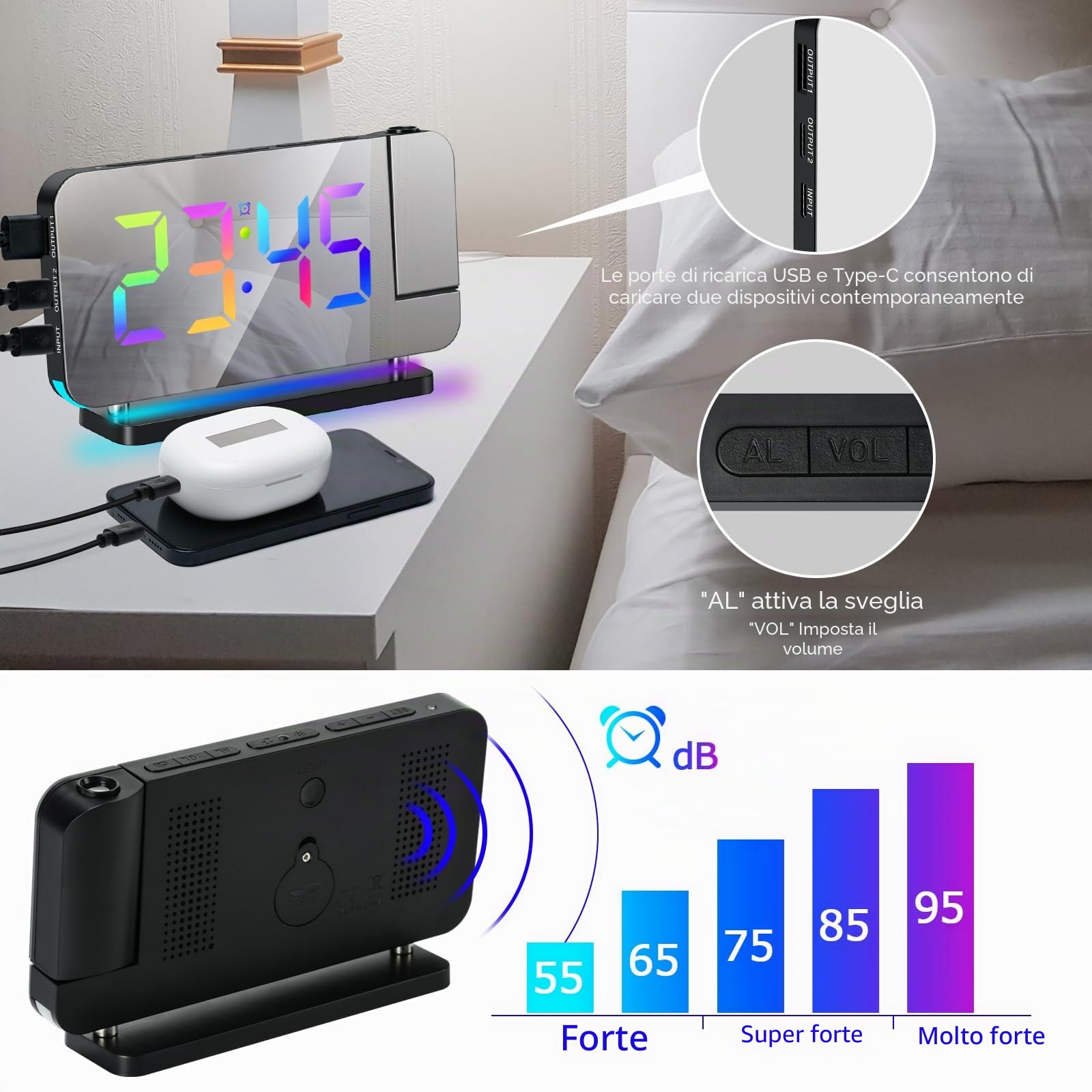 ThreeH Sveglia Digitale Proiezione LED Nero USB