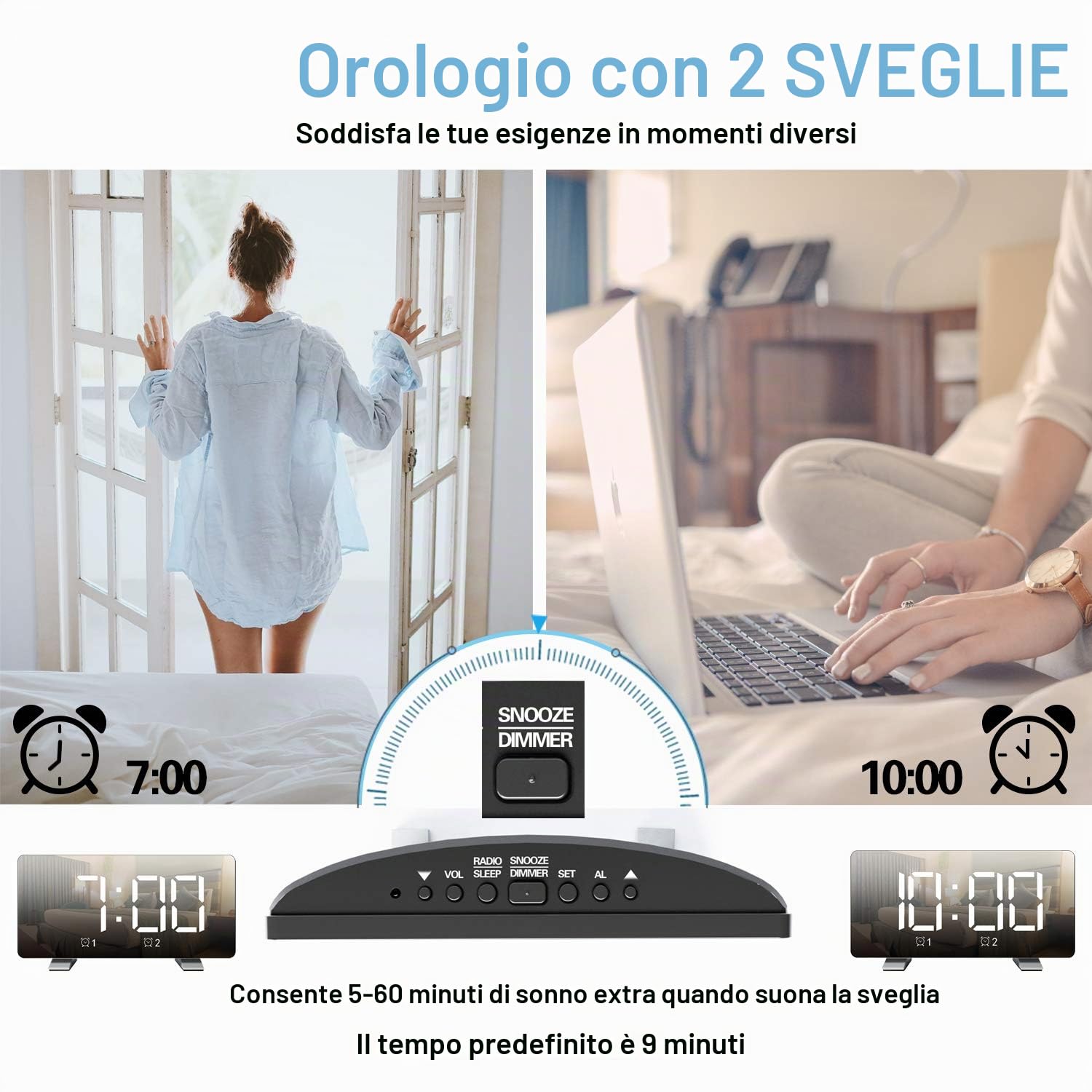 ThreeH radiosveglia digitale LED bianca con USB e FM