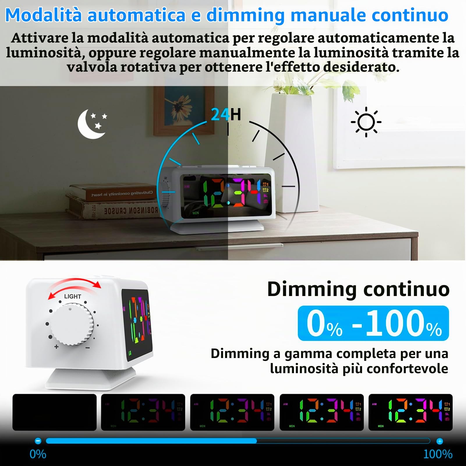 ThreeH radiosveglia RGB orologio bianco doppia sveglia