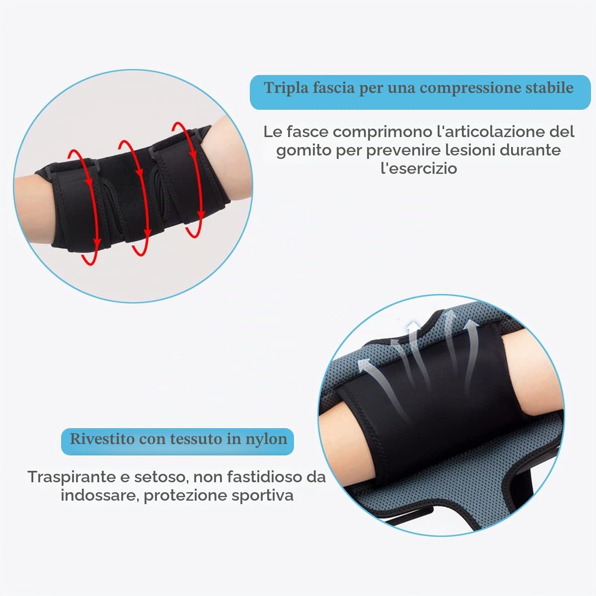 ThreeH Tutore Gomito Verde Sportivo con Stecche Rimovibili